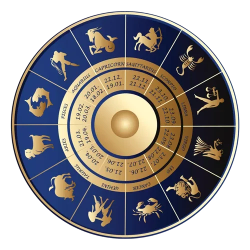 Your Astrology Language – Chart-topping Eastern Astrology Reading