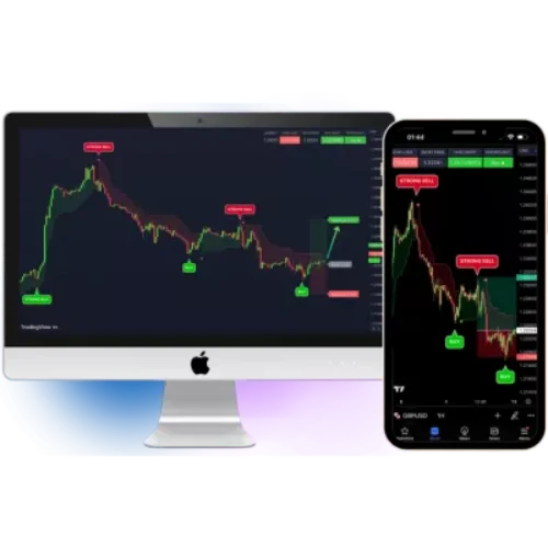 VIP Indicators: Your Gateway to Consistent Trading Profits