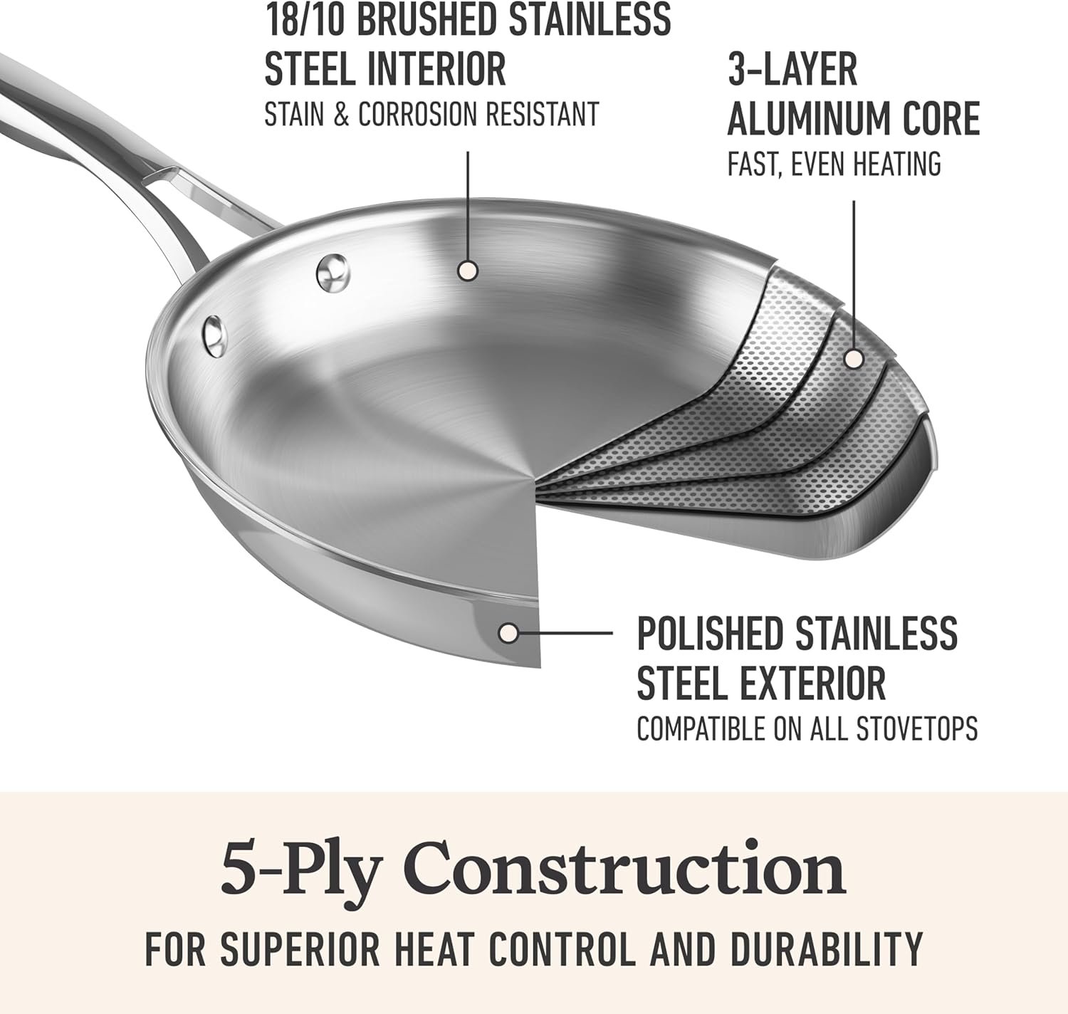 Premier Stainless Steel 8-Piece Cookware Set - Image 3